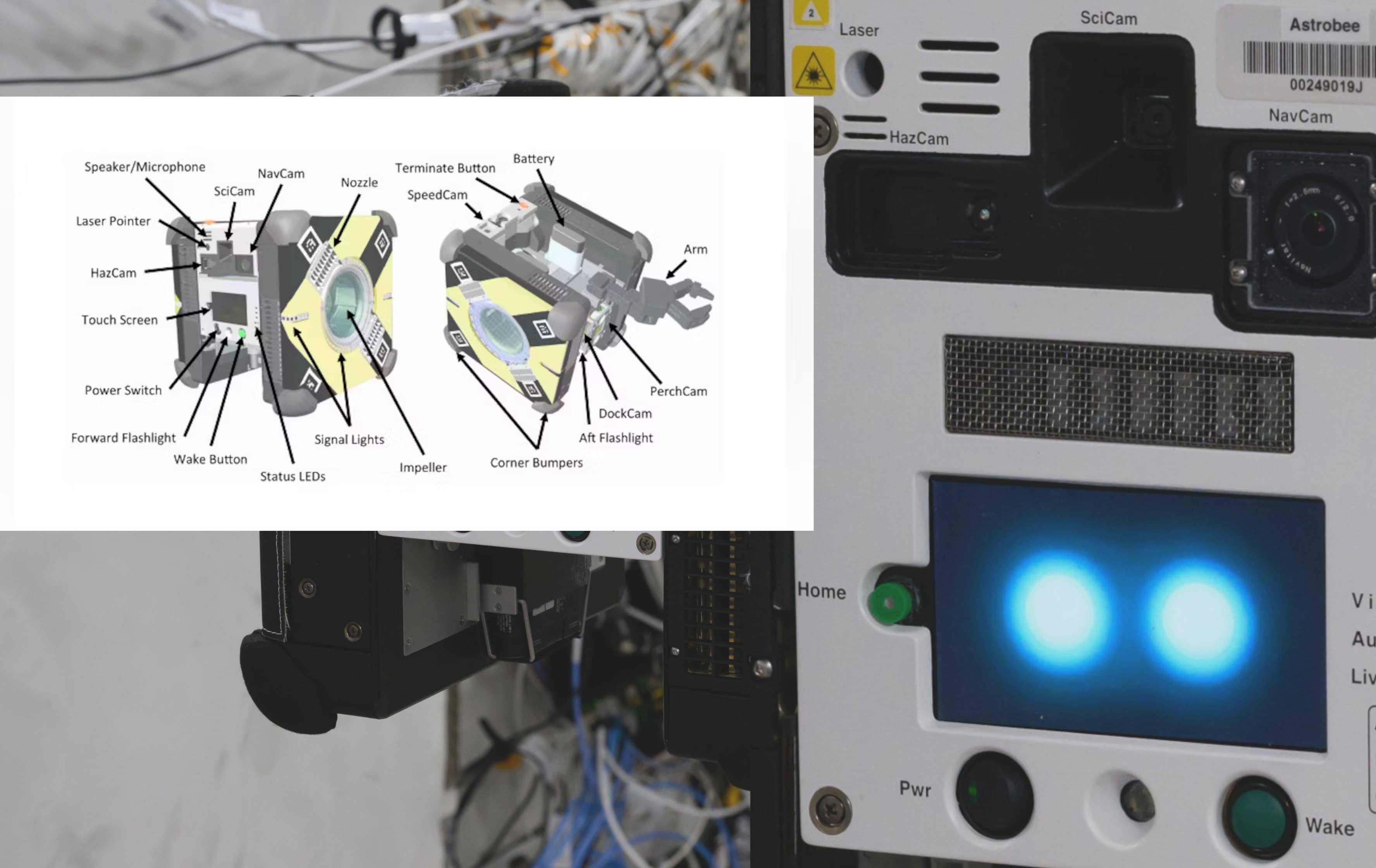 Each Astrobee has 3 cameras on its front: Nav, Sci, & Haz cams